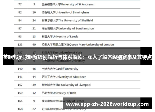 英联邦足球联赛级别解析与体系解读：深入了解各级别赛事及其特点