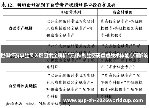 世俱杯赛事胜负关键因素全解析与球队制胜密码盘点战术体能心理影响