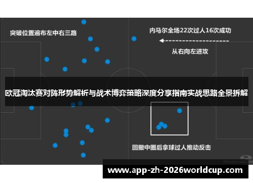 欧冠淘汰赛对阵形势解析与战术博弈策略深度分享指南实战思路全景拆解