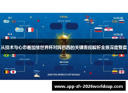 从技术与心态看加维世界杯对阵巴西的关键表现解析全景深度复盘