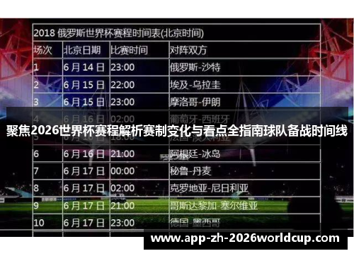 聚焦2026世界杯赛程解析赛制变化与看点全指南球队备战时间线