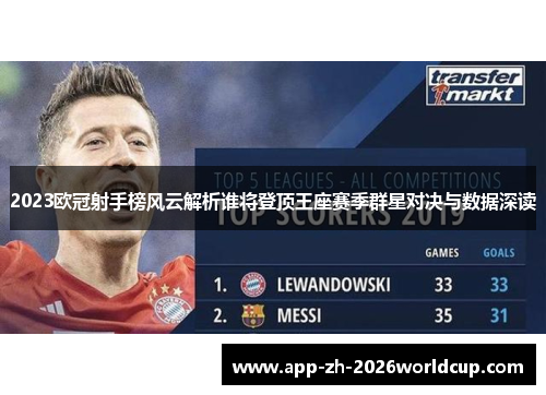 2023欧冠射手榜风云解析谁将登顶王座赛季群星对决与数据深读