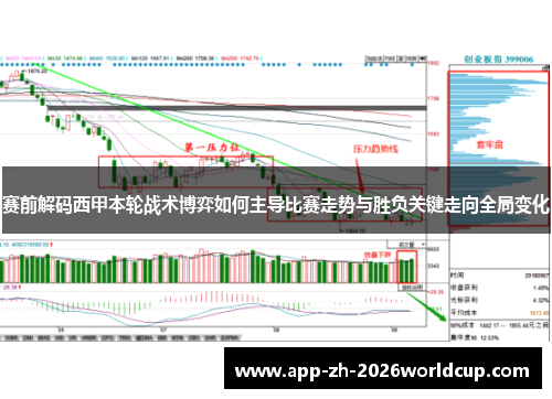 赛前解码西甲本轮战术博弈如何主导比赛走势与胜负关键走向全局变化