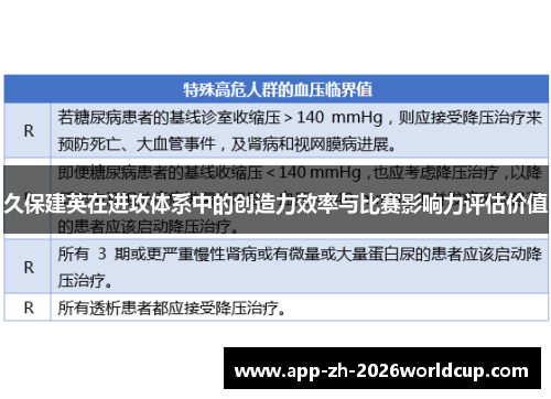 久保建英在进攻体系中的创造力效率与比赛影响力评估价值 久保建英在进攻体系中的创造力效率与比赛影响力评估价值