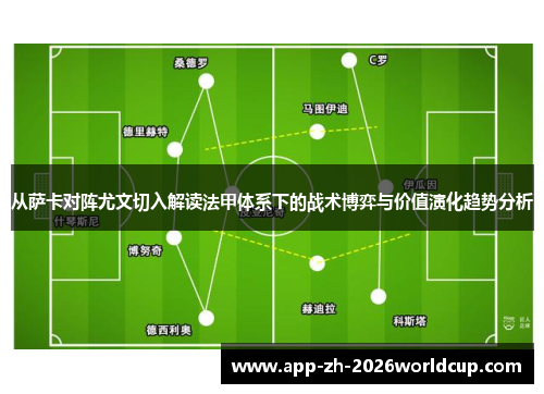 从萨卡对阵尤文切入解读法甲体系下的战术博弈与价值演化趋势分析