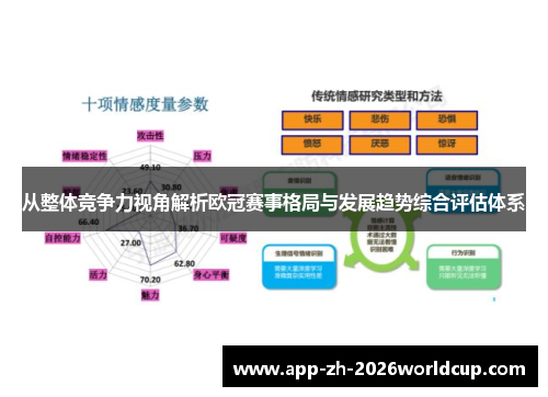 从整体竞争力视角解析欧冠赛事格局与发展趋势综合评估体系