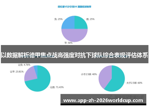 以数据解析德甲焦点战高强度对抗下球队综合表现评估体系