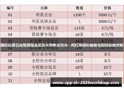 国际比赛日完整赛程全览各大洲焦点对决一网打尽精彩前瞻与时间安排详解