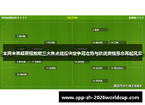 本周末英超赛程前瞻三大焦点战役决定争冠走势与欧战资格悬念再起风云