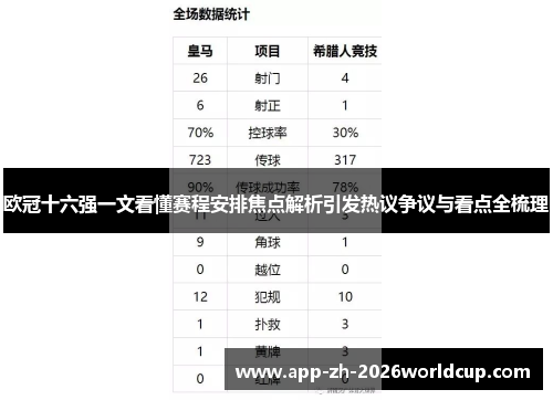 欧冠十六强一文看懂赛程安排焦点解析引发热议争议与看点全梳理