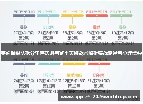 英超保级队抢分生存法则与赛季关键战术解析实战路径与心理博弈