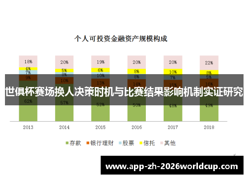 世俱杯赛场换人决策时机与比赛结果影响机制实证研究