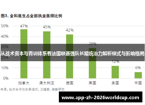 从战术资本与青训体系看法国联赛强队长期统治力解析模式与影响格局 从战术资本与青训体系看法国联赛强队长期统治力解析模式与影响格局