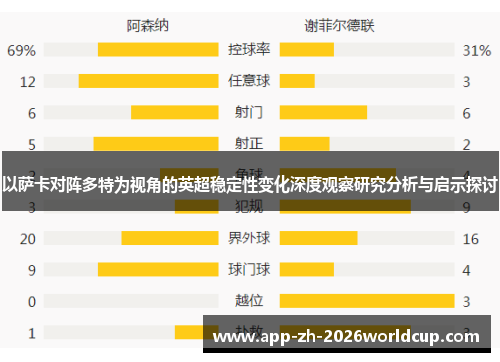 以萨卡对阵多特为视角的英超稳定性变化深度观察研究分析与启示探讨
